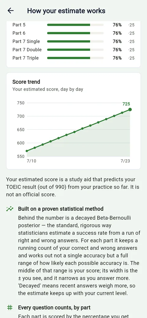 Score diagnostic