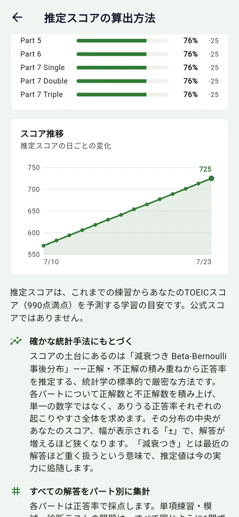スコア診断