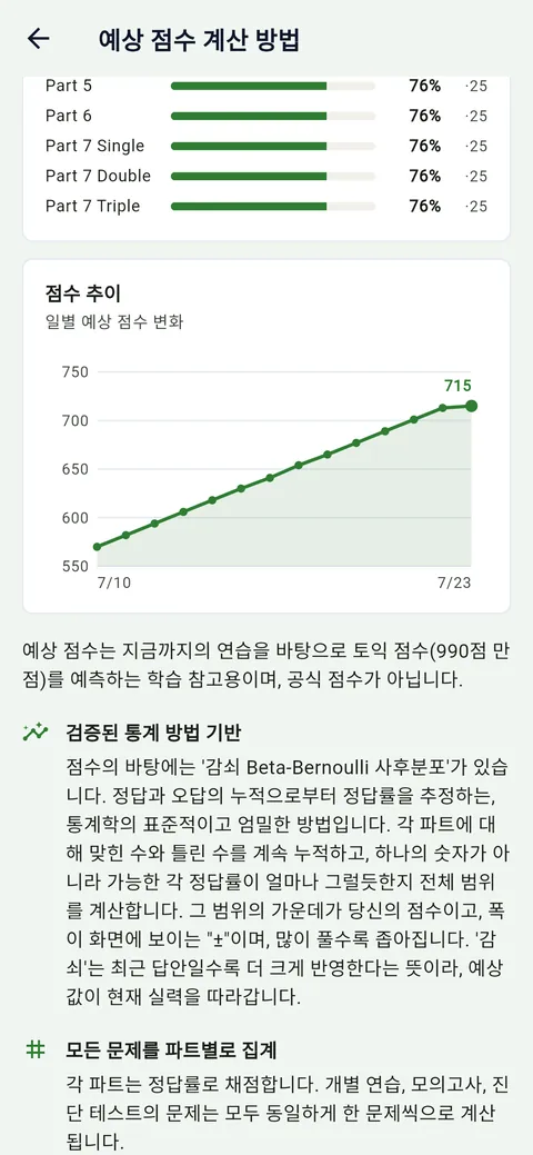 점수 진단