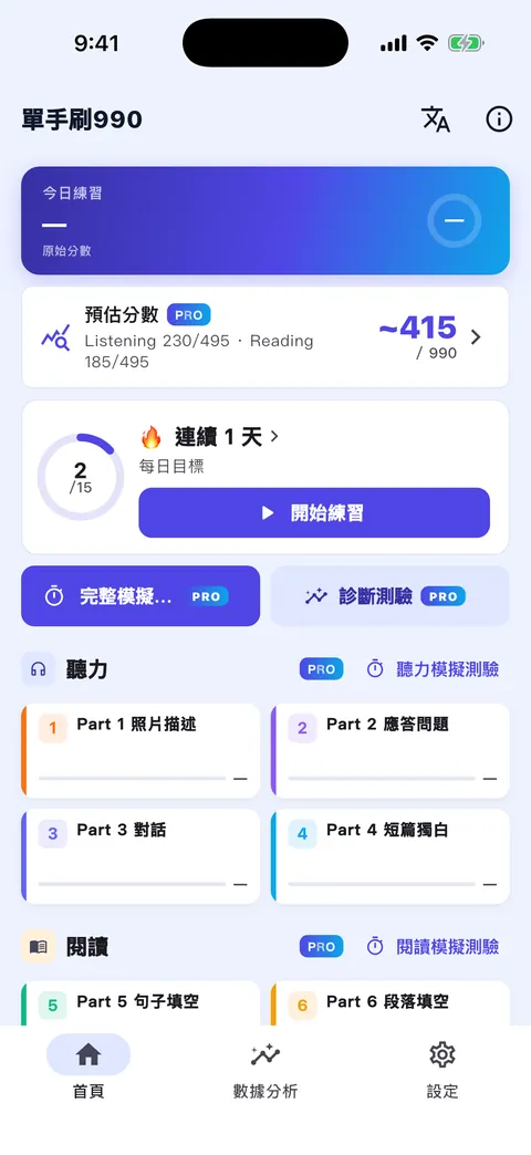 學習動力