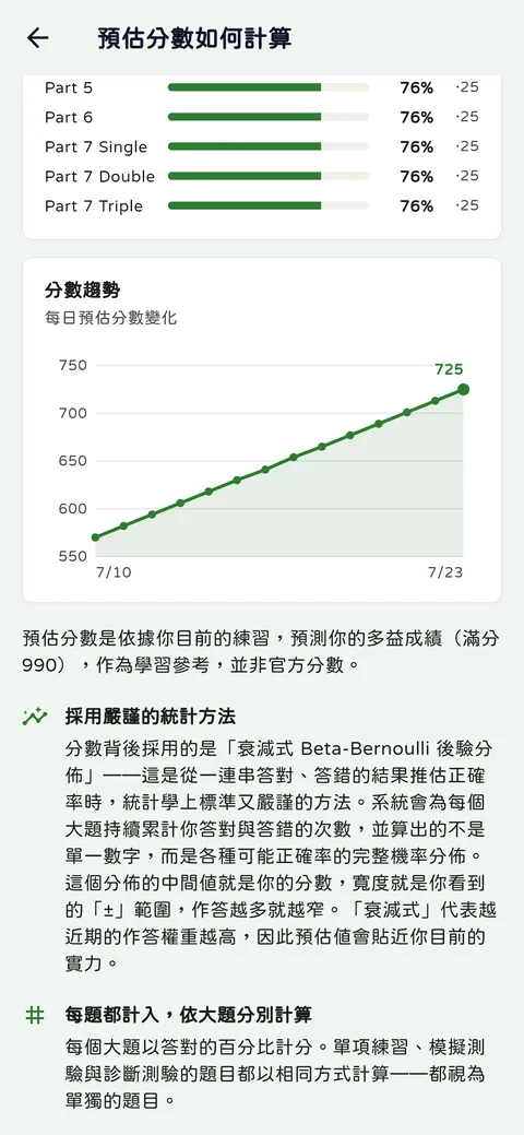 成績診斷