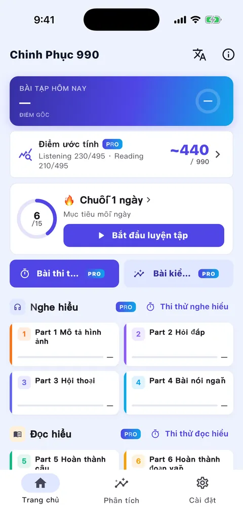 Động lực học