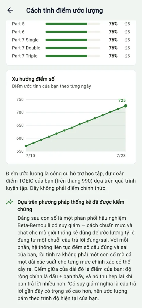Chẩn đoán điểm