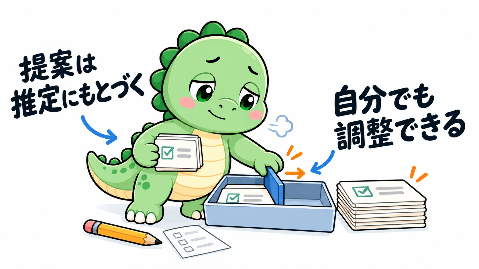 Happysaurは疲れた表情ながら安心して計画トレーの仕切りを動かし、今日の状態に合わせて提案の量を調整している。