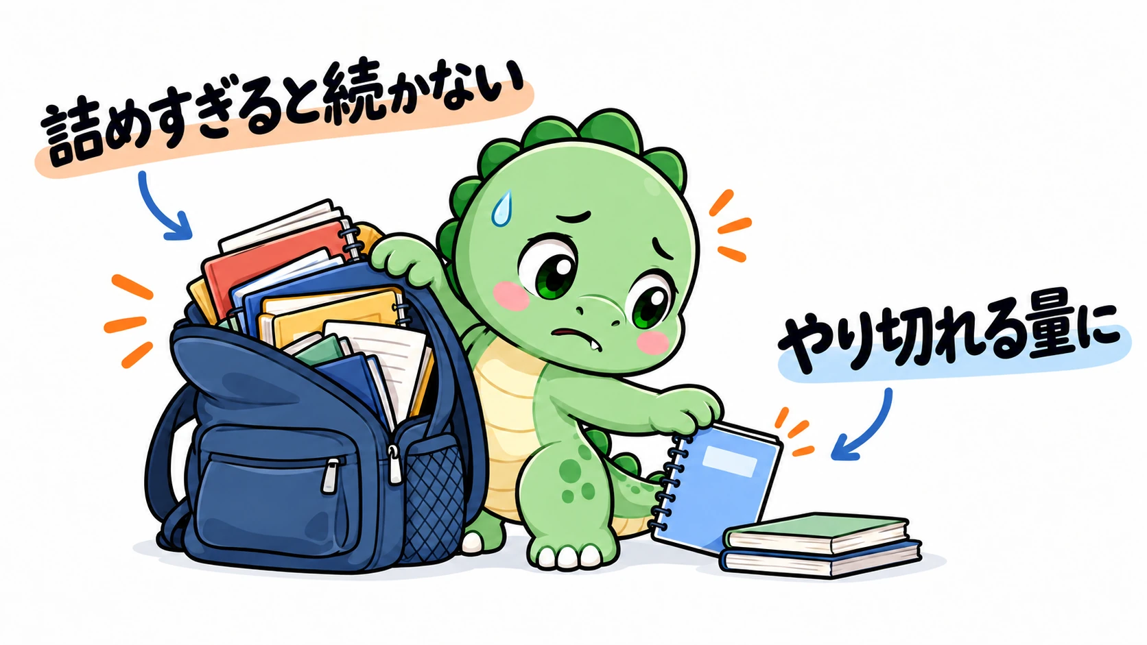 Happysaurは詰め込みすぎた学習用リュックに落ち込み、荷物を下ろしてやり切れる量の教材を取り出している。