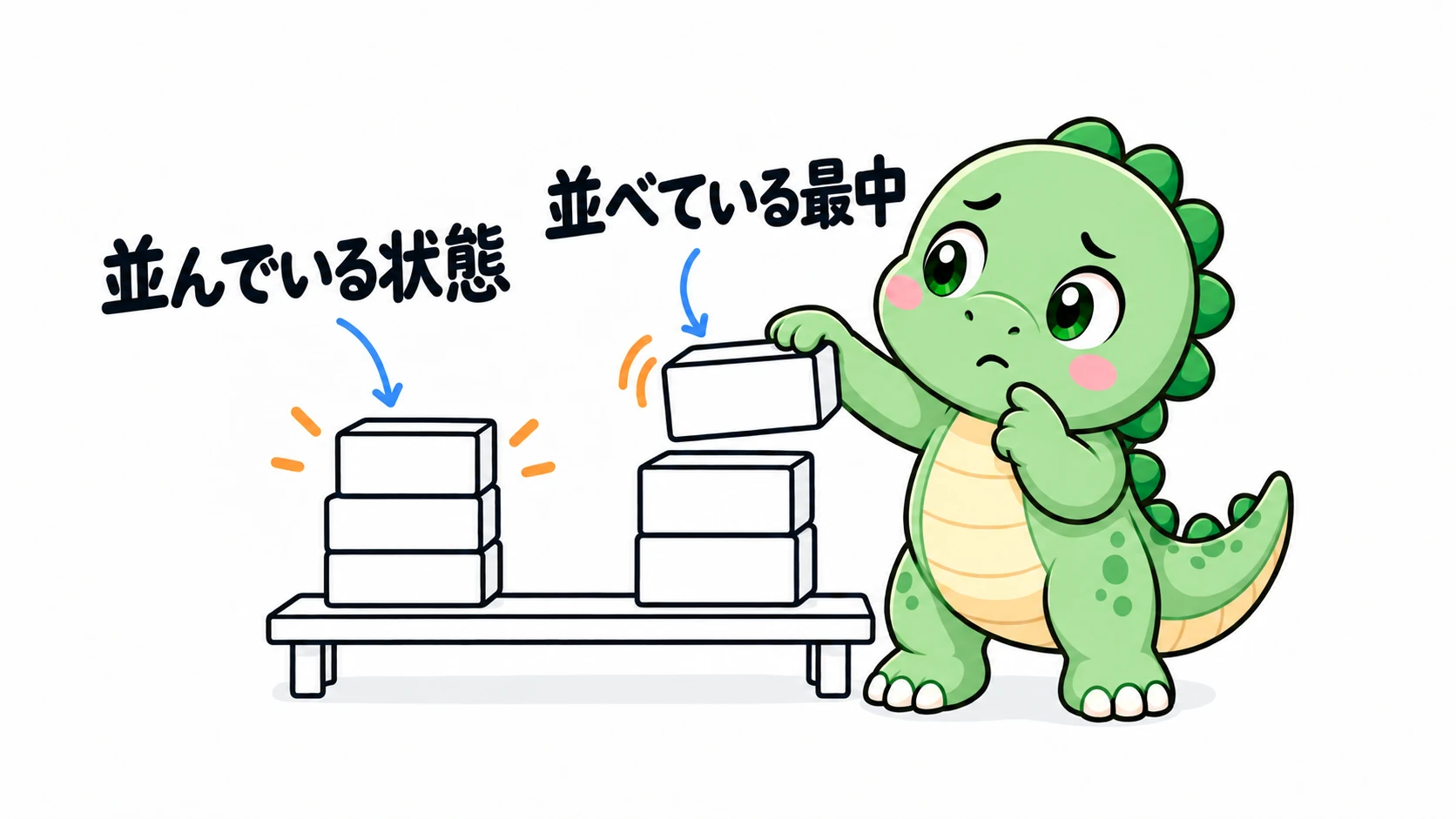 考え込む Happysaur が箱を積んでいる。隣の積み終えた箱と対比し、並んだ状態と並べている最中の違いを示す。