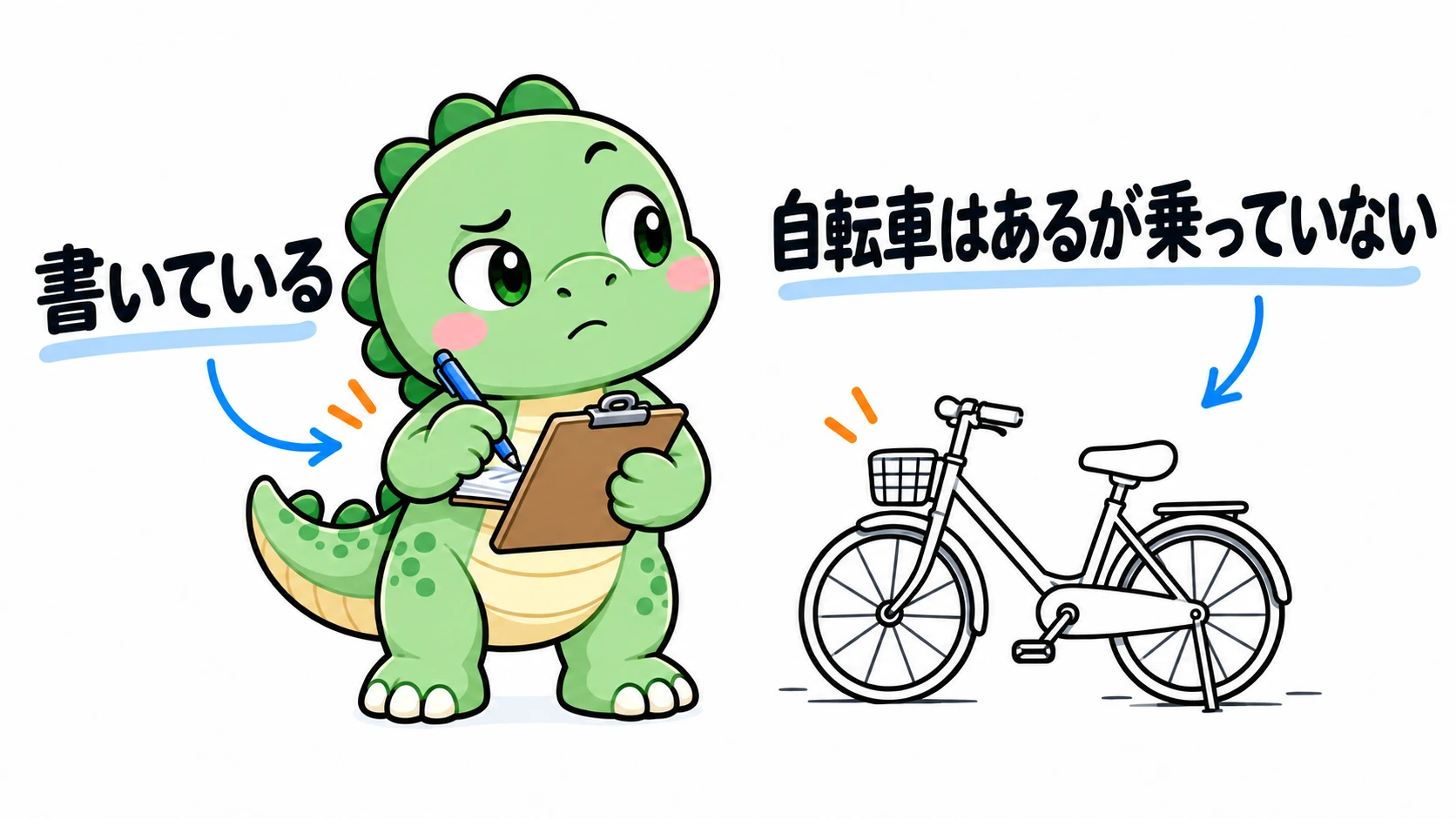 Happysaur がバインダーに書き込む横に、誰も乗っていない自転車が停まっている。物の存在と実際の動作を区別して確認する場面。