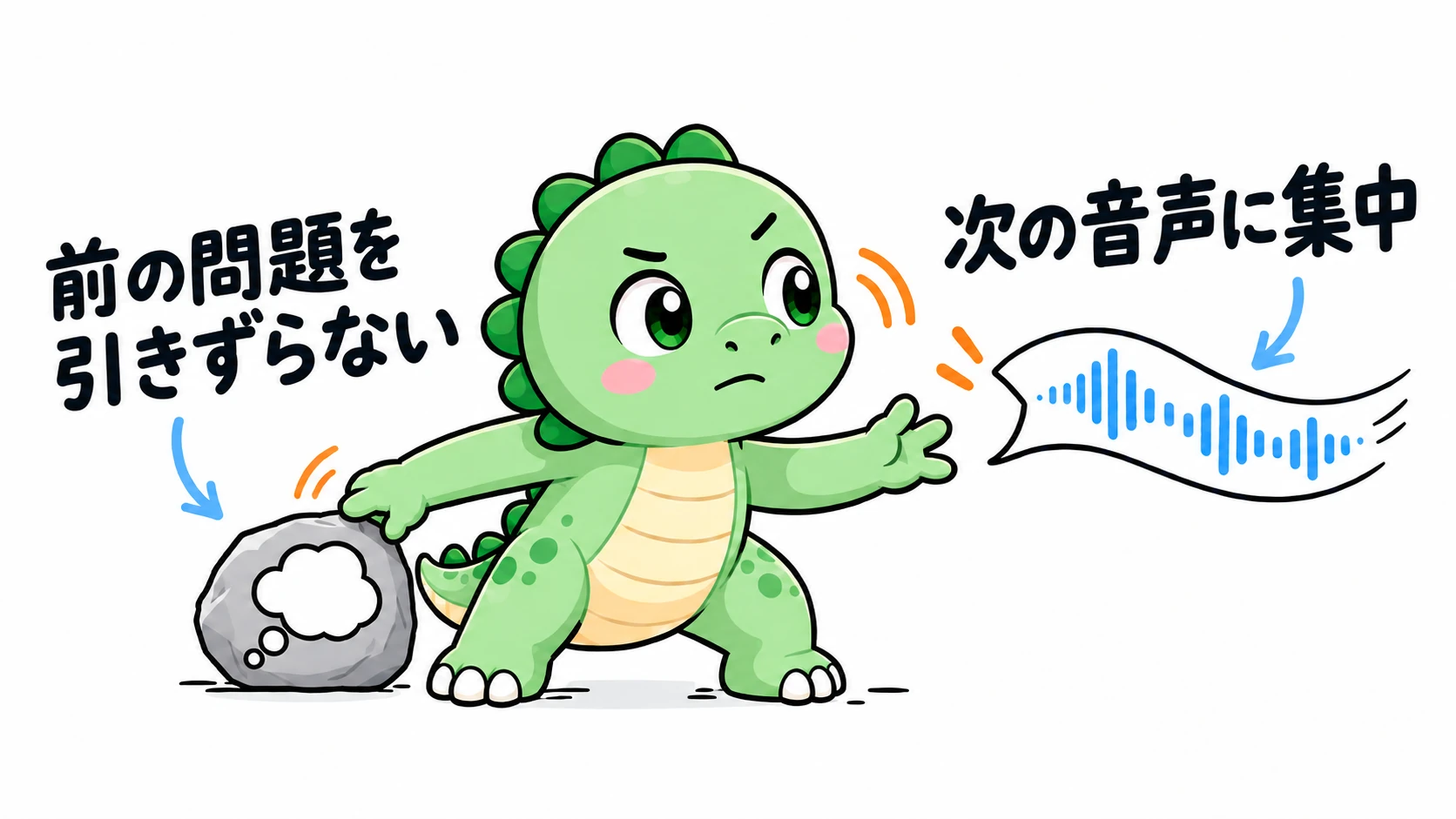 Happysaur が前の問題を表す重い石を下ろし、次の音声へ体と耳を向ける。流れ続ける音声に注意を戻す場面。