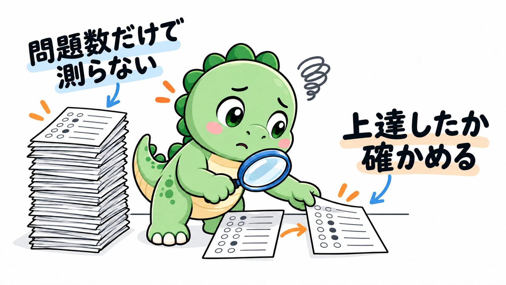 Happysaurは疲れた表情で解いた枚数を数えるのをやめ、練習の結果を比べて上達を確かめようとしている。