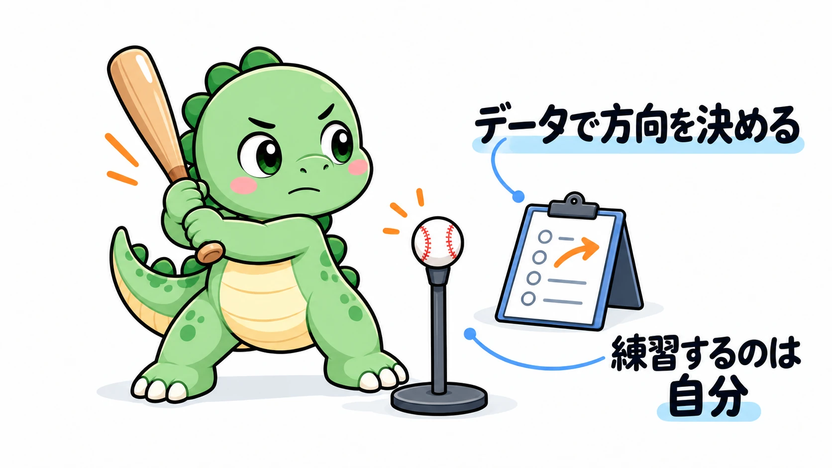 Happysaurは練習方針のメモを見て自分でバットを振る構えを取り、データは方向選びを助けても学習するのは本人だと示している。