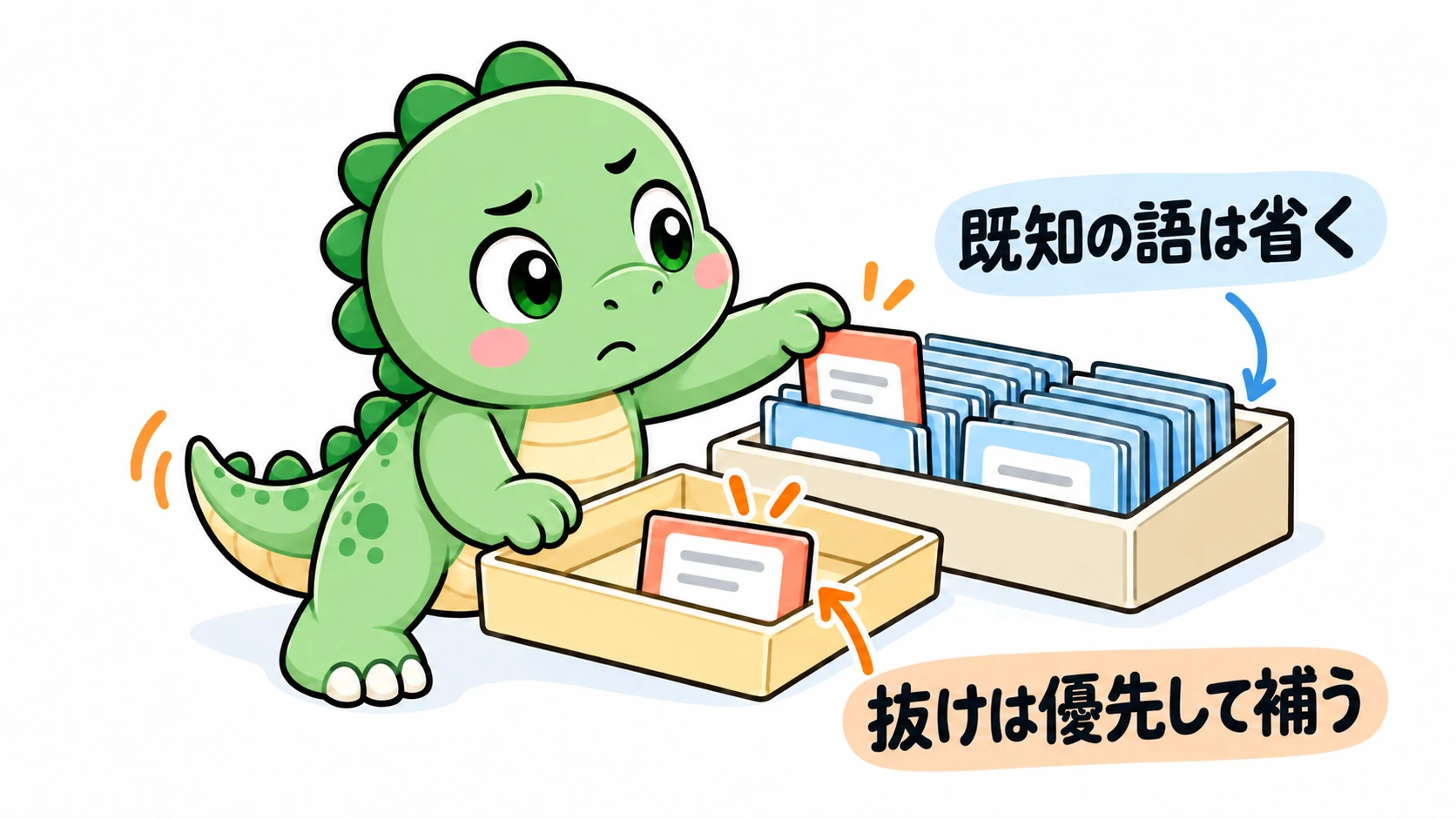 Happysaurはほとんど知っているカードの中に抜けを見つけ、不慣れな語を練習の先頭へ移している。