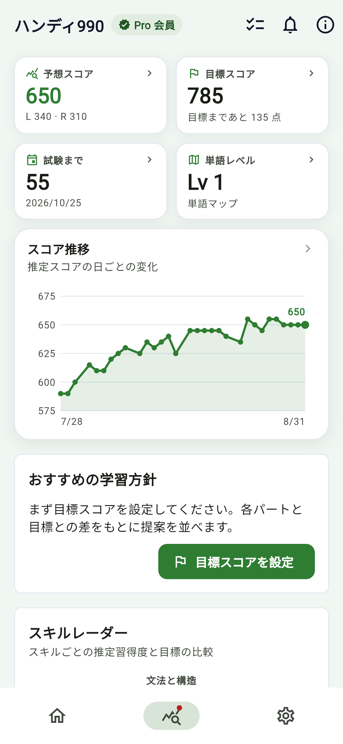 経験値曲線：レベルアップが目に見える