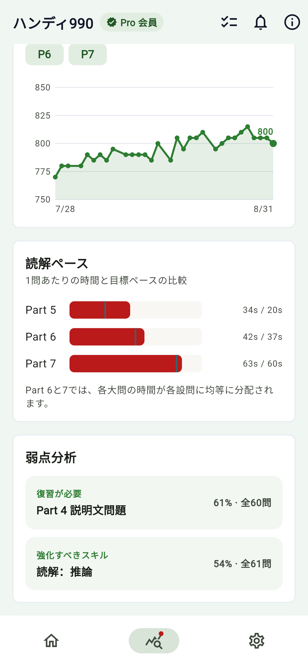 狙い撃ちモード：討伐対象をピンポイント指定 2