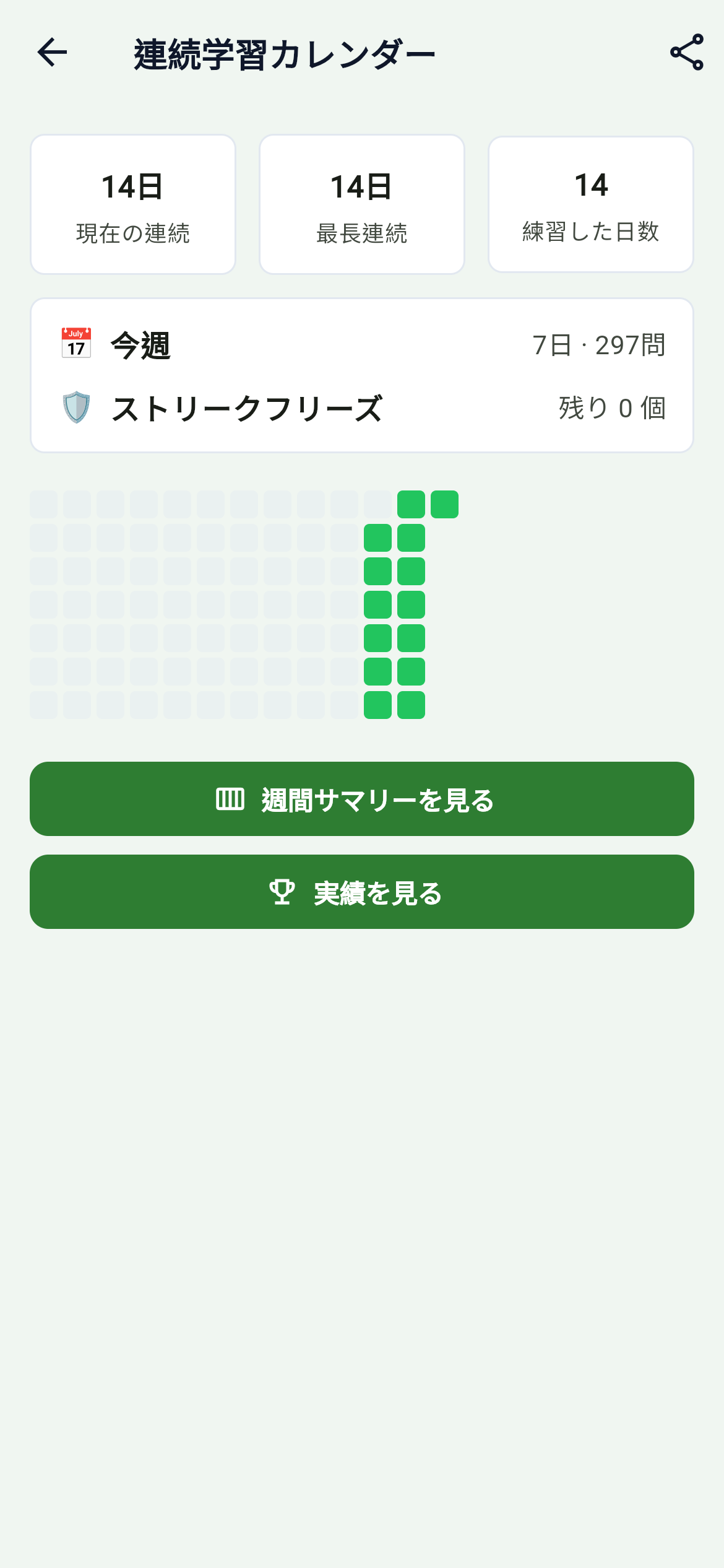 今日の目標と連続達成
