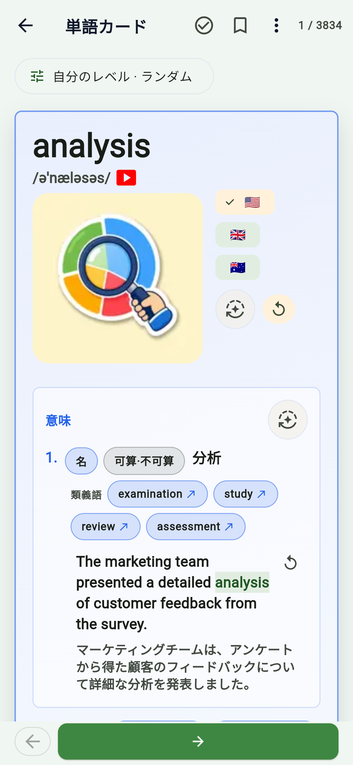 単語カード:1 枚のカードに凝縮された完全プロファイル