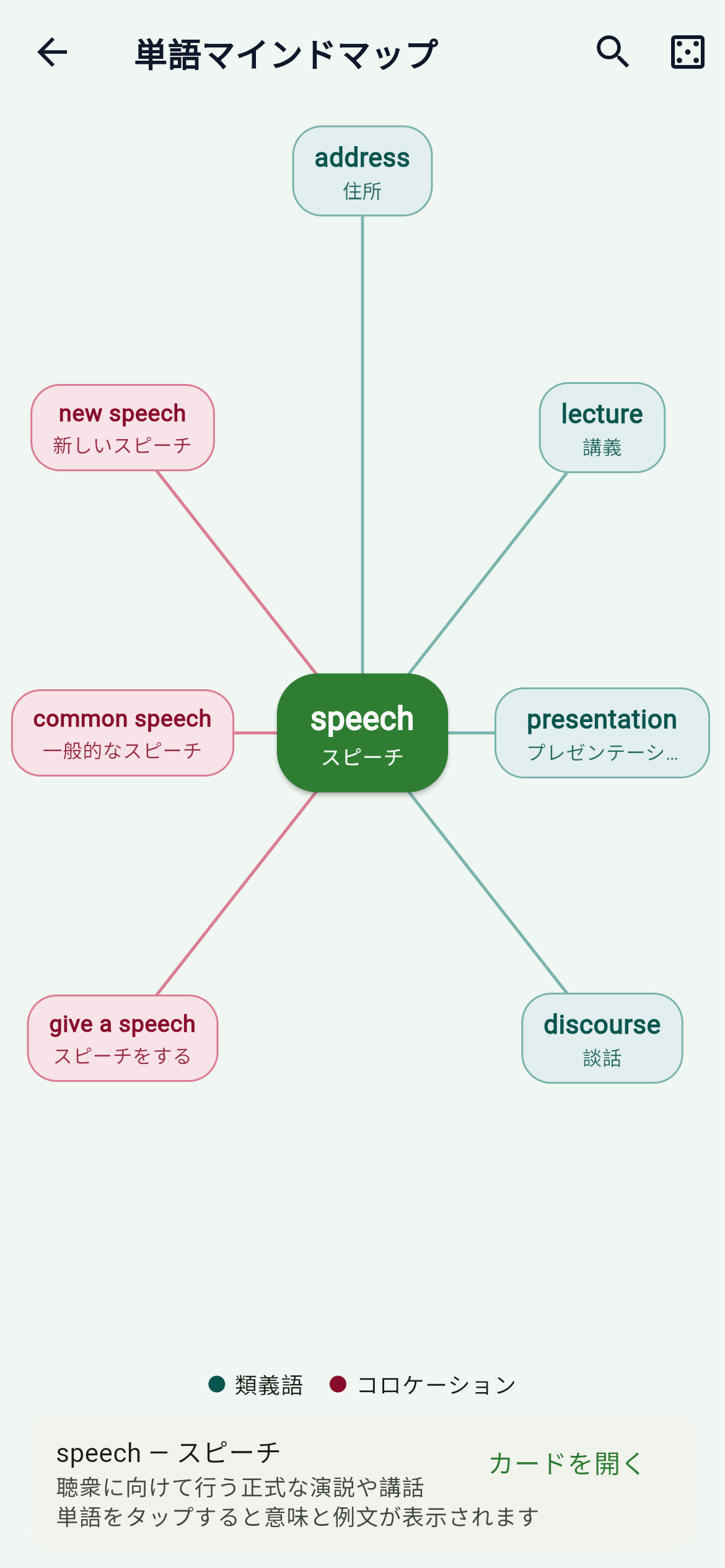 単語マインドマップ:1 つの単語から広がるネットワーク