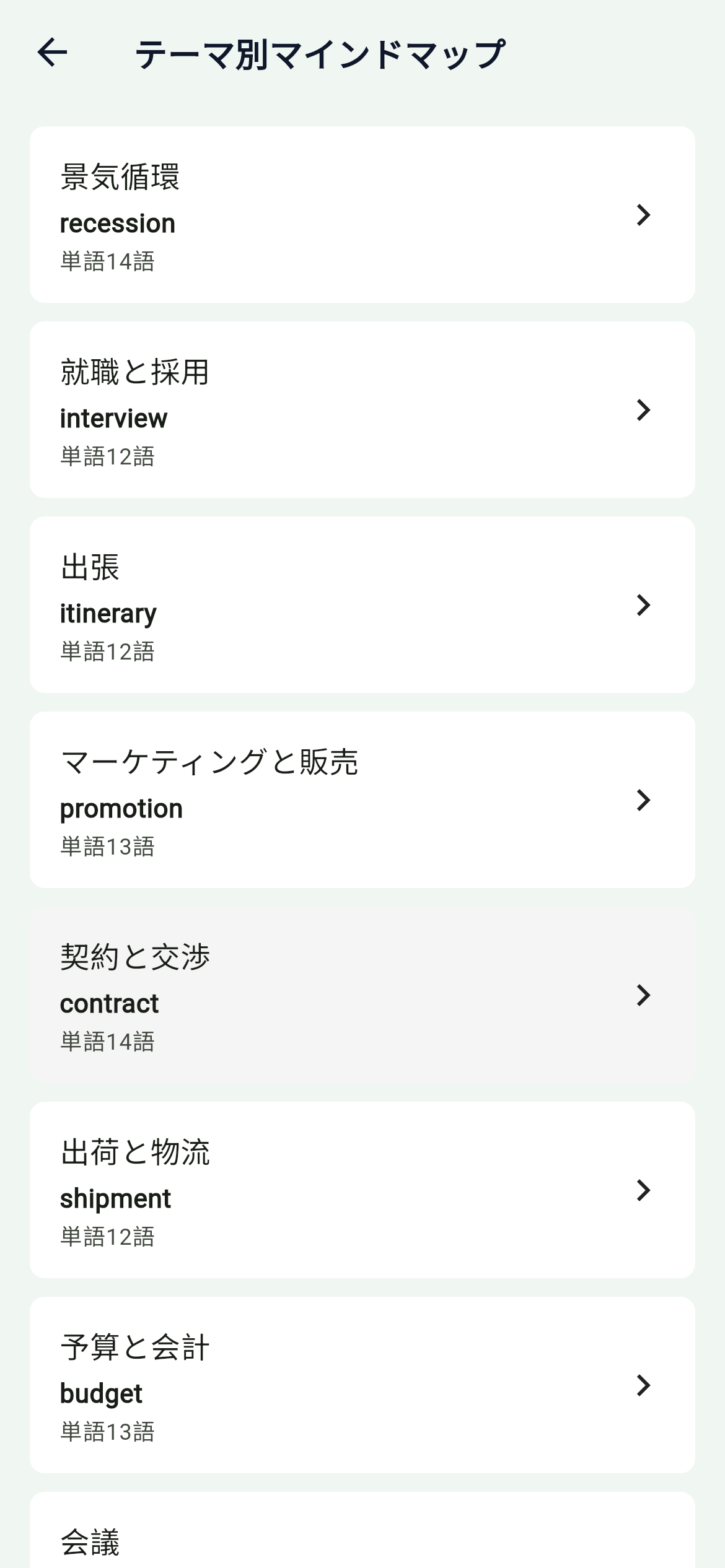 テーマ別マインドマップ:シチュエーションごとにまとめて攻略