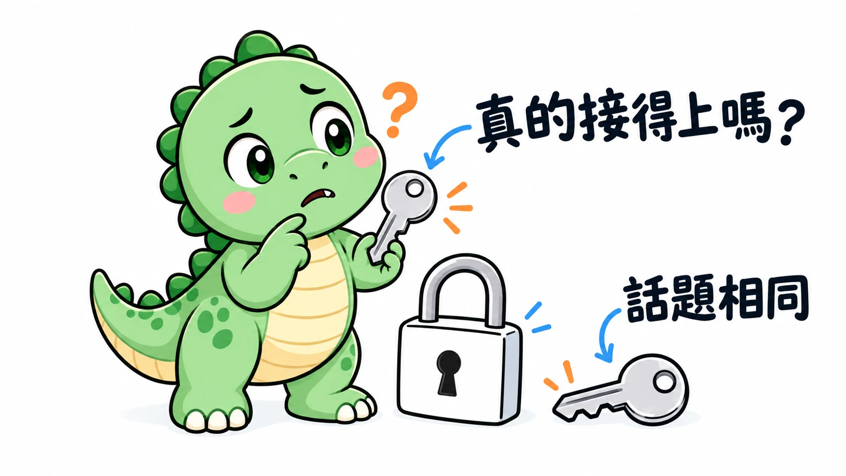 困惑的 Happysaur 比較外形相近的鑰匙與鎖孔,提醒讀者話題相同,仍要核對回應是否接得上問句。