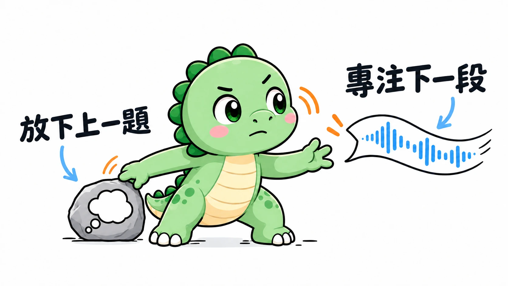 Happysaur 放下象徵上一題的沉重石頭,轉身側耳聽下一段音聲,表現把注意力轉回持續播放的內容。