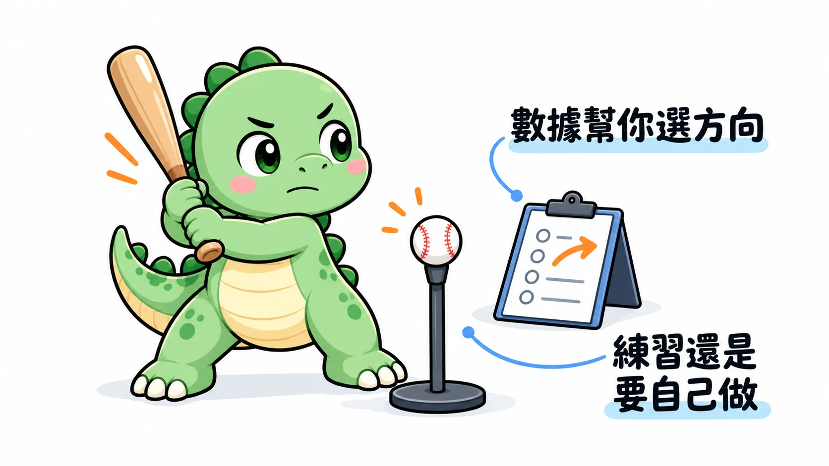 Happysaur 看著練習提示準備親自揮棒,表示數據能協助選方向,實際學習仍要自己完成。