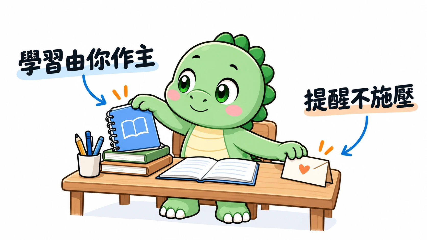 Happysaur 放鬆地把提醒卡放在桌邊，自己選擇要讀的筆記本，表示提醒應尊重學習者的自主權。