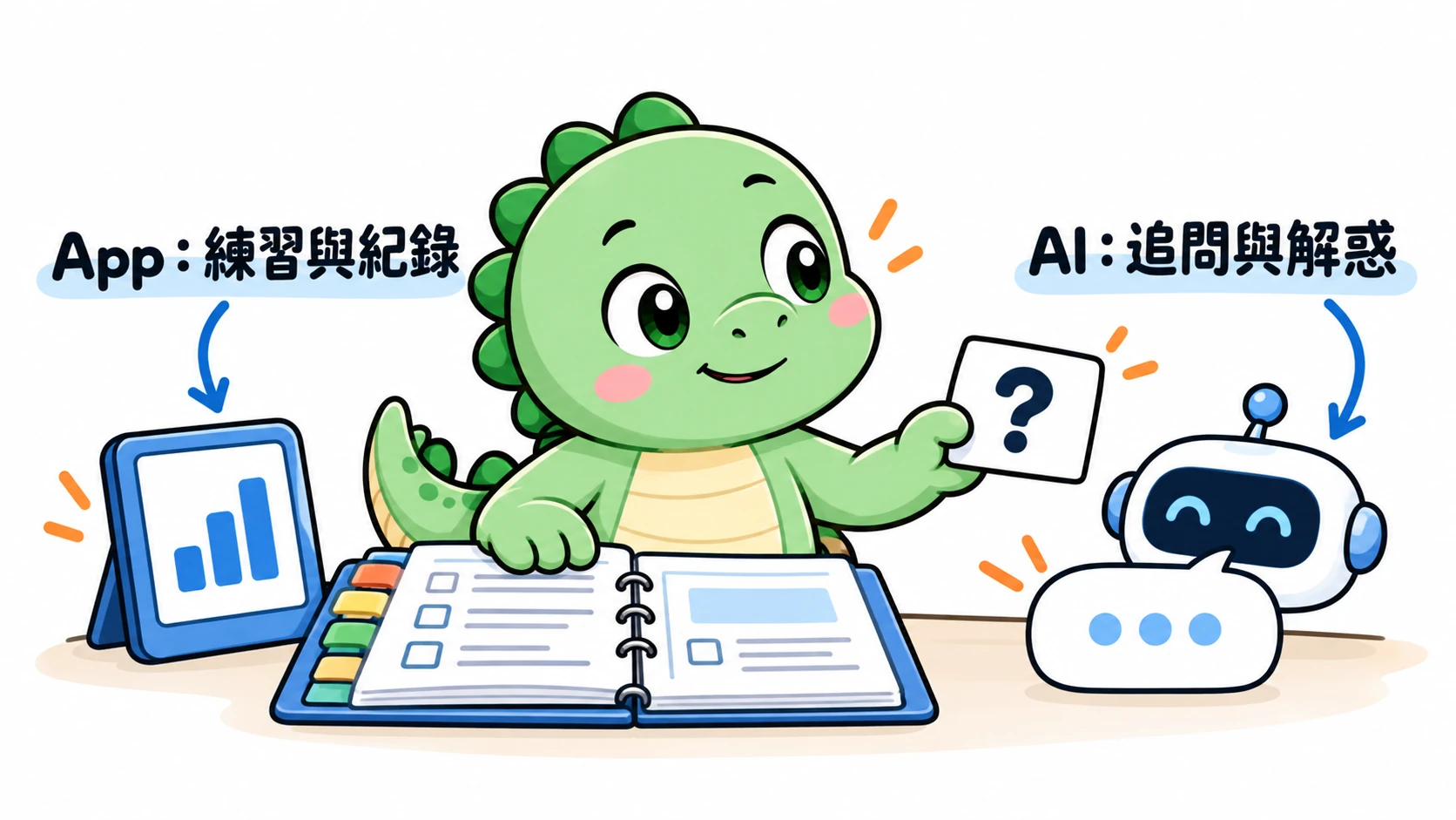 Happysaur 放鬆地保留 App 的練習紀錄,將不懂的地方交給 AI 追問,讓兩種工具分工。
