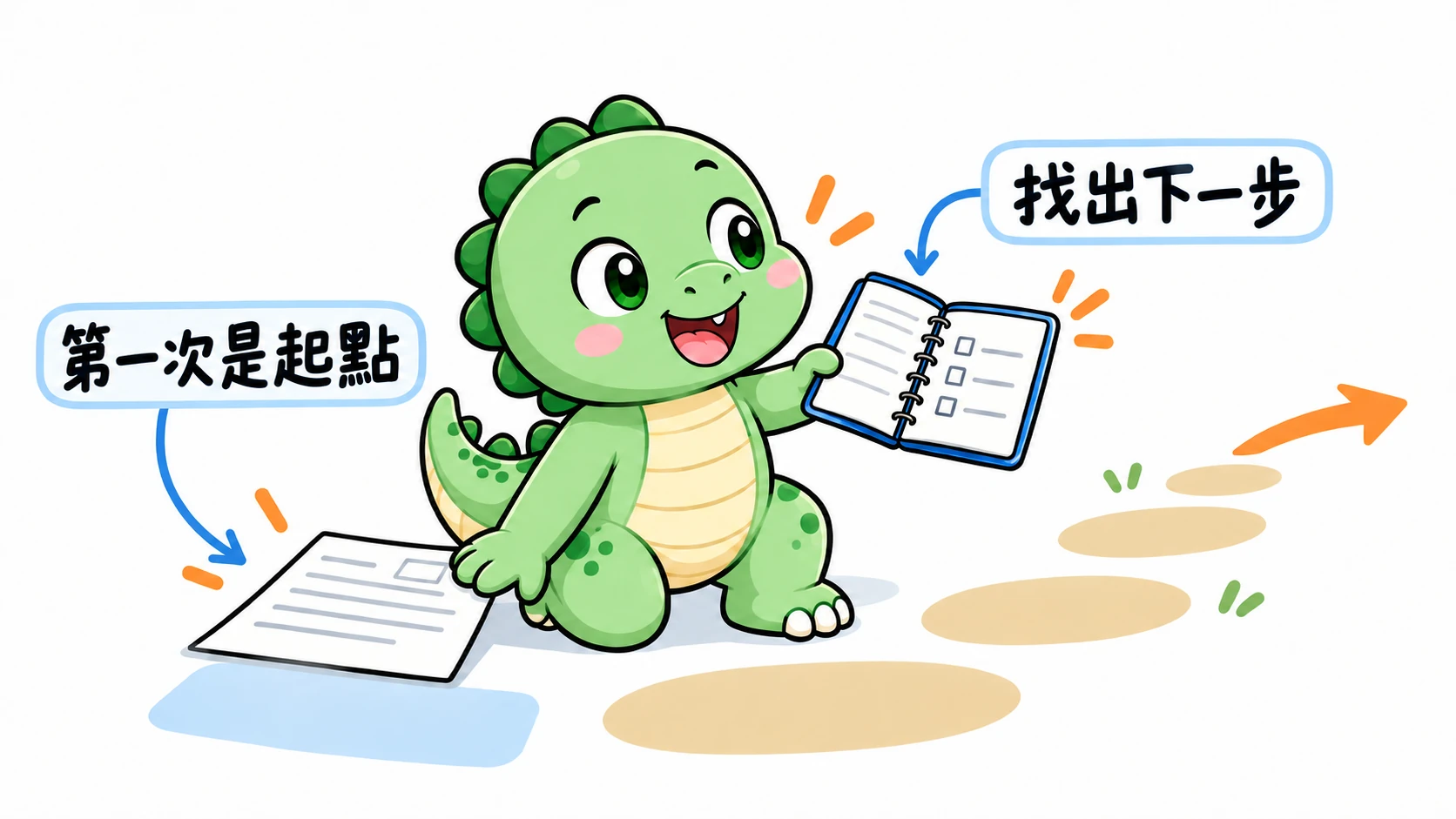 Happysaur 把第一次測驗紀錄放在起點,打開筆記安排下一步練習。