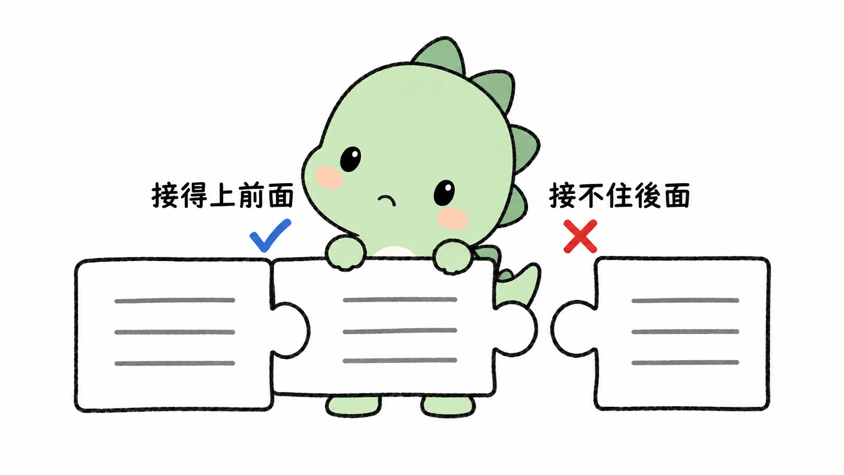 Happysaur 拿著中間那片拼圖一臉困惑：左邊接得上前面，右邊卻卡不進後面那一片，這就是最常見的干擾句。
