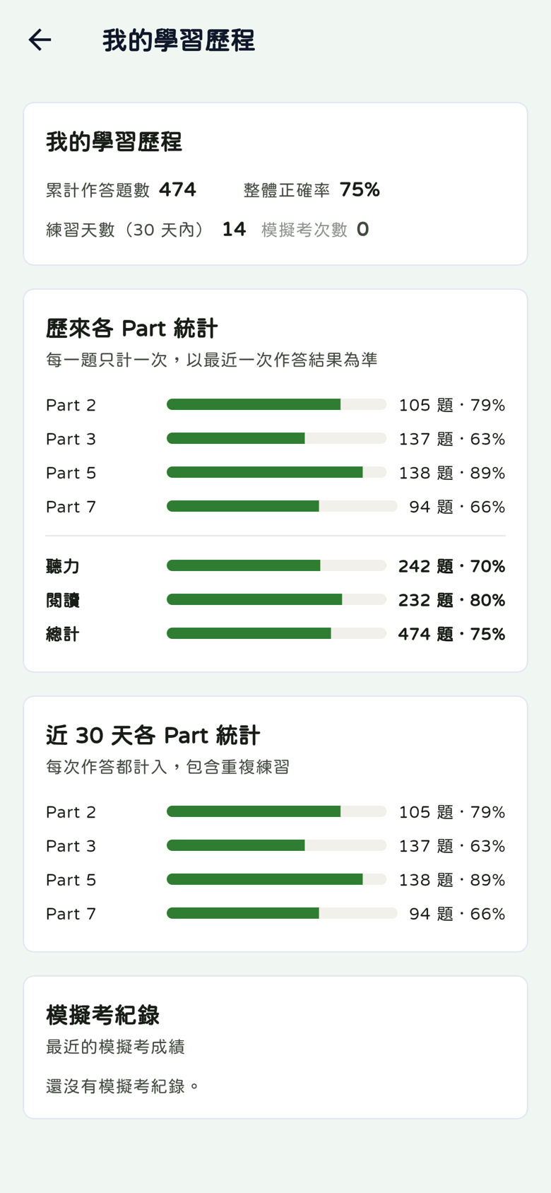 學習歷程Pro報告：累計474題、正確率75%、連續14天，以及近30天分項戰績