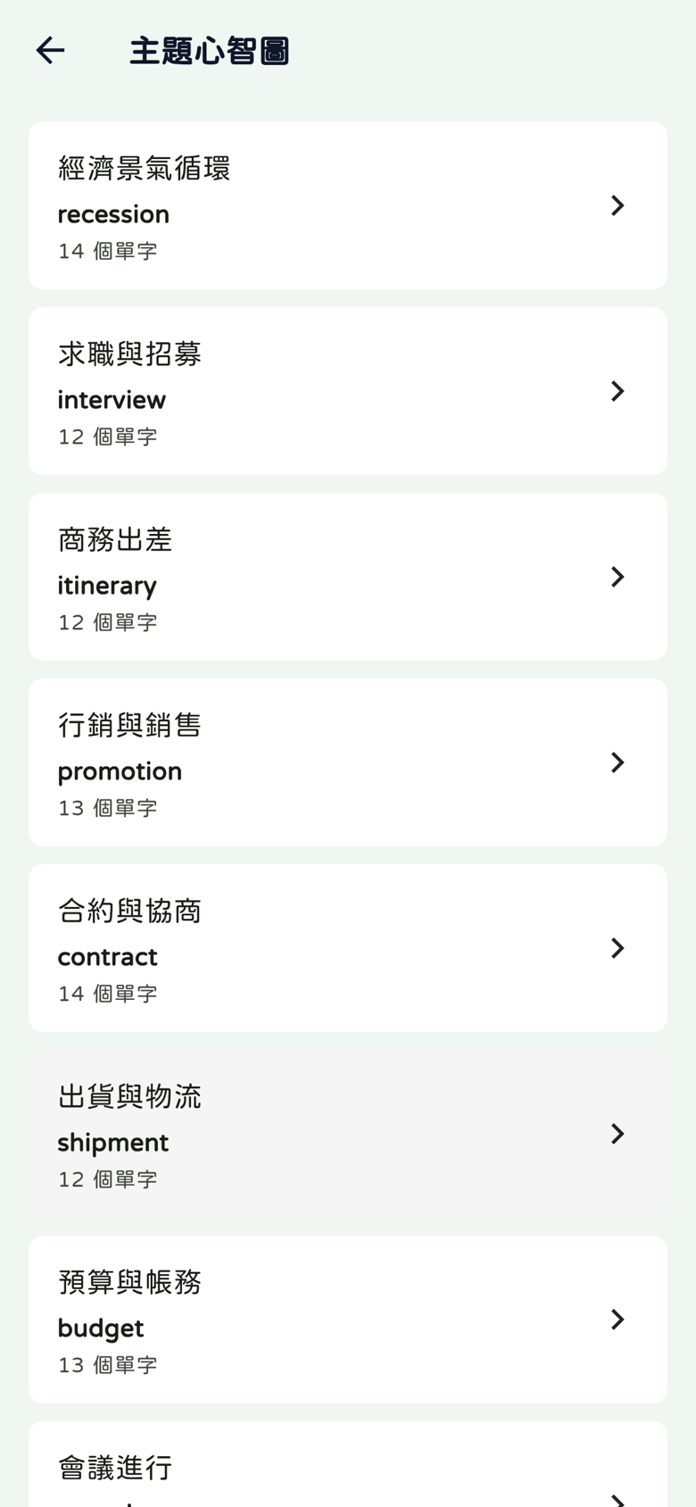主題心智圖列表:求職、商務出差、合約與預算等每組12至14字
