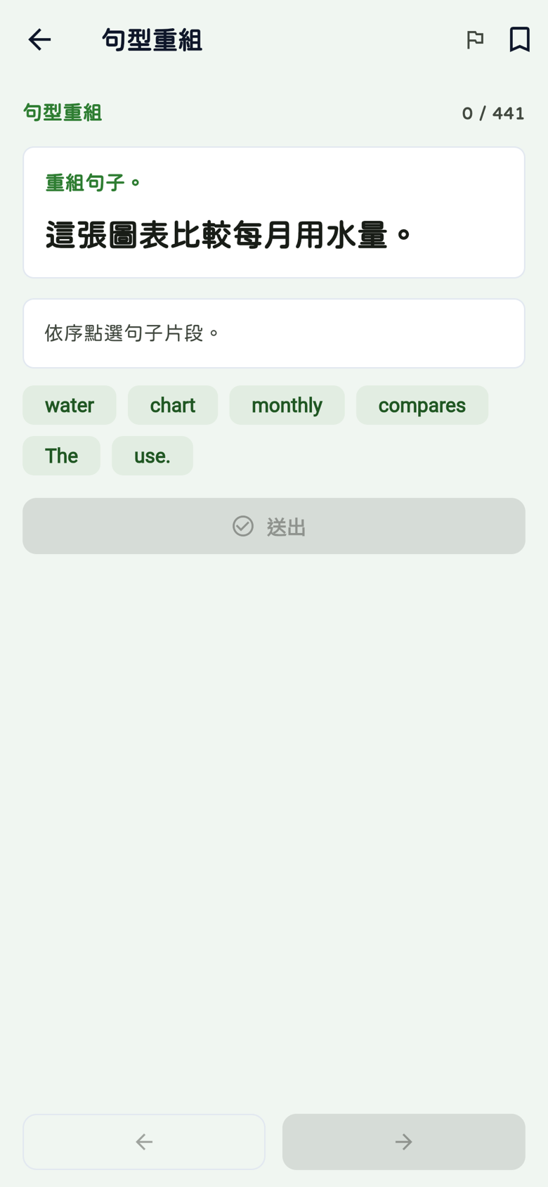 句型重組:這張圖表比較每月用水量,六個英文片段與送出按鈕